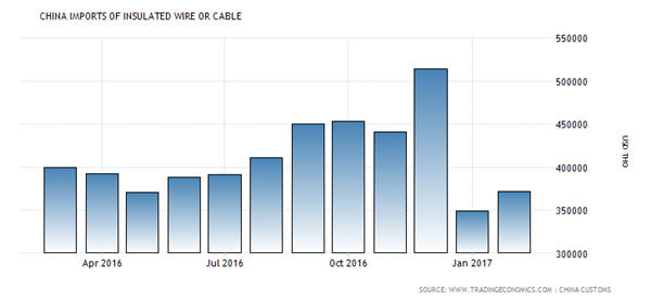 万博ios下载地址