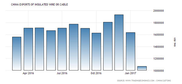 万博ios下载地址